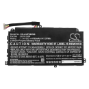 Asus ExpertBook B2 B2502CBA battery