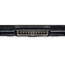 Dell Alienware M17 R2 battery