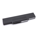 Dell Inspiron 1425 battery