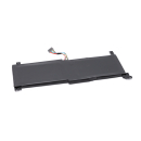 Lenovo Ideapad 3 14IAU7 (82RJ009HMH) battery