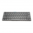 Lenovo Ideapad 320-14AST (80XU000KTA) keyboard