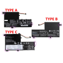 Lenovo Ideapad 320S-15AST (80YB000XPB) battery