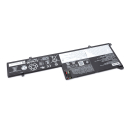 Lenovo Ideapad Flex 5 14ABR8 (82XX006DMH) original battery