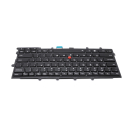 Lenovo Thinkpad X260 keyboard