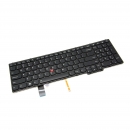 Lenovo Thinkpad Yoga 15 keyboard