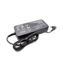 MSI Creator 15M A10SCS (MS-16W1) charger