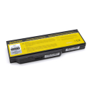 Packard Bell Easynote SW51 battery