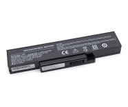 Dell Inspiron 1425 battery